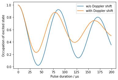 ../_images/examples_rabi-oscillations_19_1.png