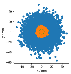 ../_images/examples_rabi-oscillations_7_1.png