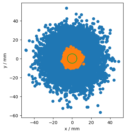../_images/examples_rabi-oscillations_7_1.png