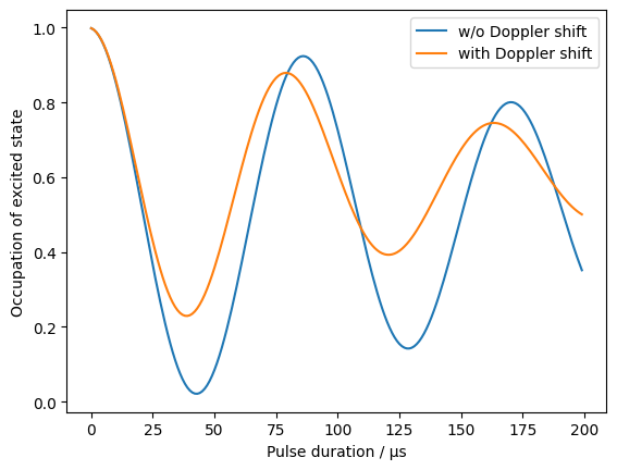 ../_images/examples_rabi-oscillations_19_1.png