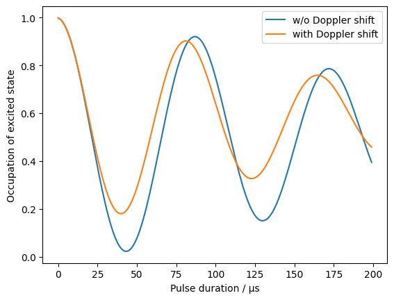../_images/examples_rabi-oscillations_19_1.png